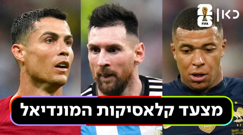 מצעד קלאסיקות המונדיאל