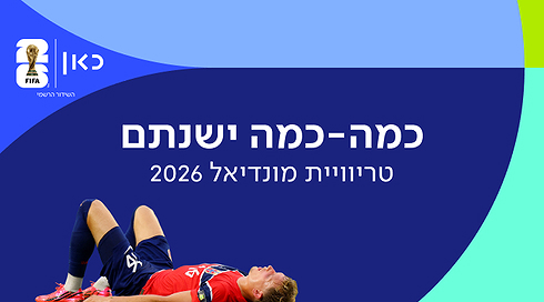 חידון מונדיאל