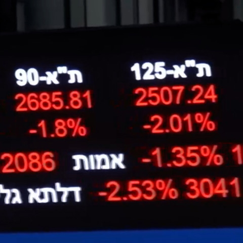 הקרב על פתיחת המשק: מחירי המלחמה וההשבתה – והפיצויים שמתעכבים