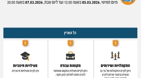 הנחיות פיקוד העורף 05.03.2025